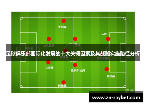 足球俱乐部国际化发展的十大关键因素及其战略实施路径分析
