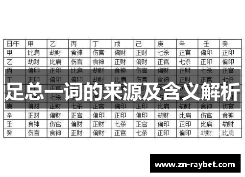 足总一词的来源及含义解析