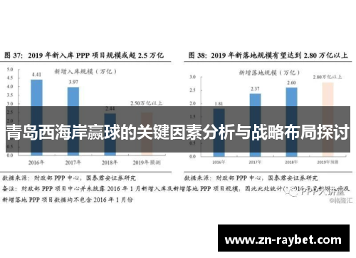 青岛西海岸赢球的关键因素分析与战略布局探讨