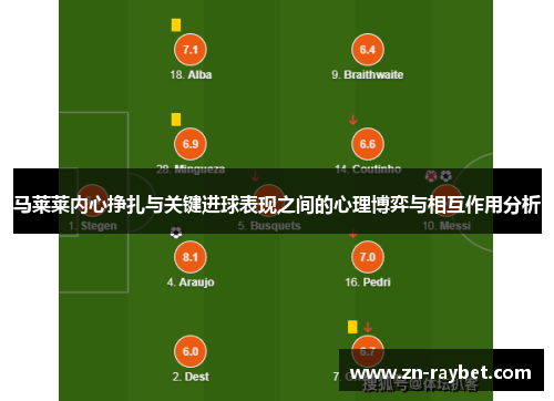 马莱莱内心挣扎与关键进球表现之间的心理博弈与相互作用分析