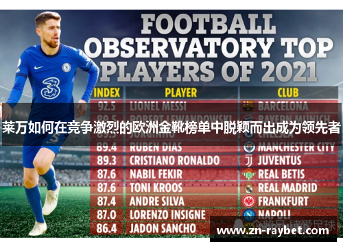 莱万如何在竞争激烈的欧洲金靴榜单中脱颖而出成为领先者