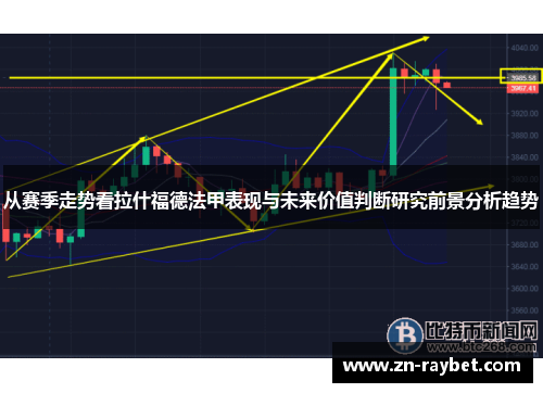从赛季走势看拉什福德法甲表现与未来价值判断研究前景分析趋势