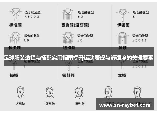 足球服装选择与搭配实用指南提升运动表现与舒适度的关键要素