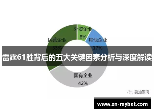 雷霆61胜背后的五大关键因素分析与深度解读 雷霆61胜背后的五大关键因素分析与深度解读